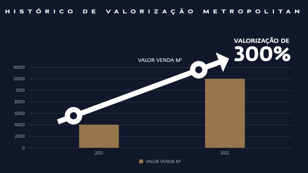 valorizacao.jpg